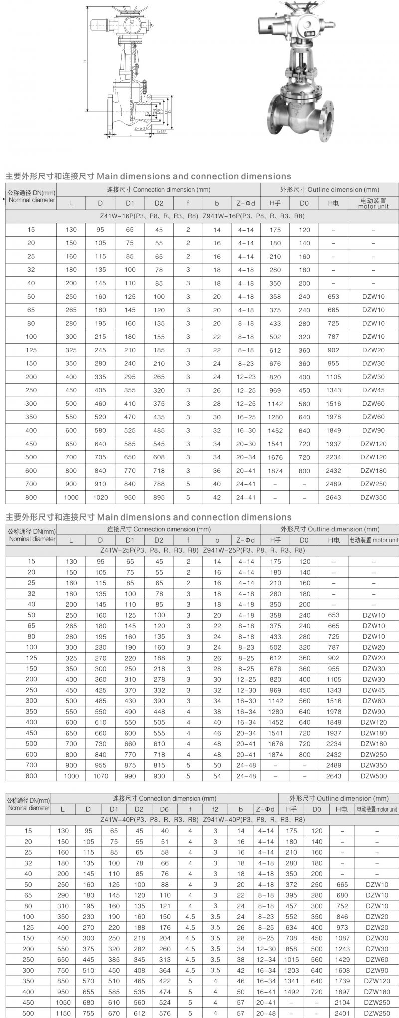 2-不锈钢电动闸阀2.jpg