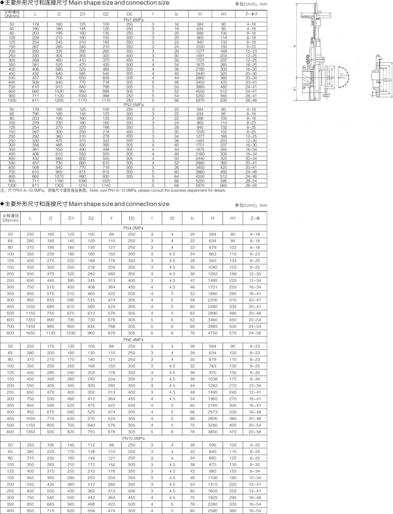 10-有导流孔平板闸阀2.png