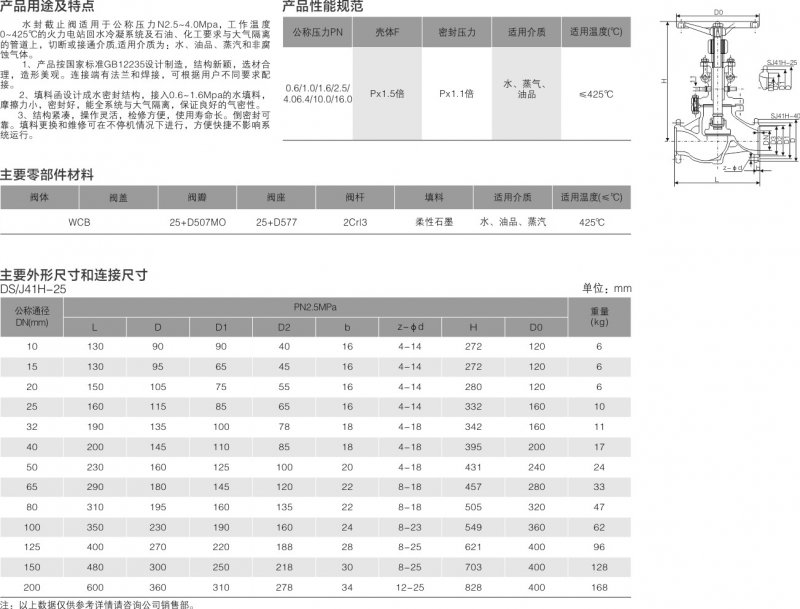 3-水封截止阀2.jpg