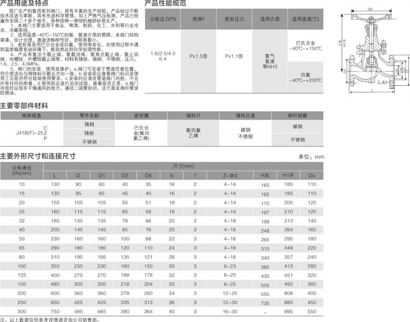 4-直通氨用截止阀2.jpg