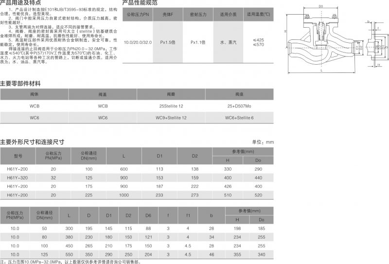 5-电站止回阀2.jpg