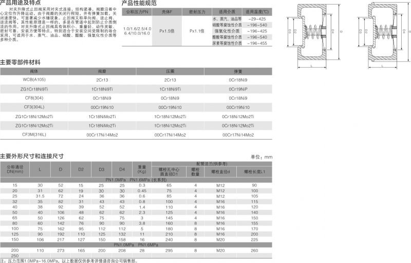 8-对夹升降式止回阀2.jpg