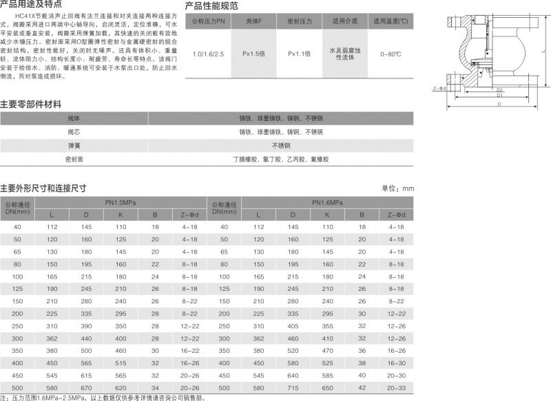 14-节能消声止回阀2.jpg