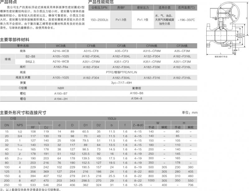 4-美标浮动式球阀4.jpg