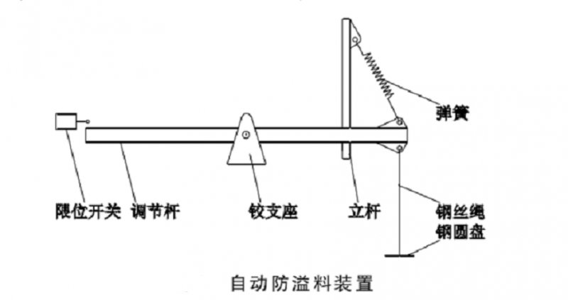 板喂机440.png