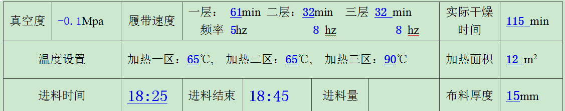 古龙酸干品表格参数.png