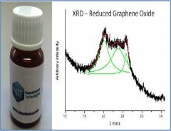 Nanoinnova还原石墨烯的图片