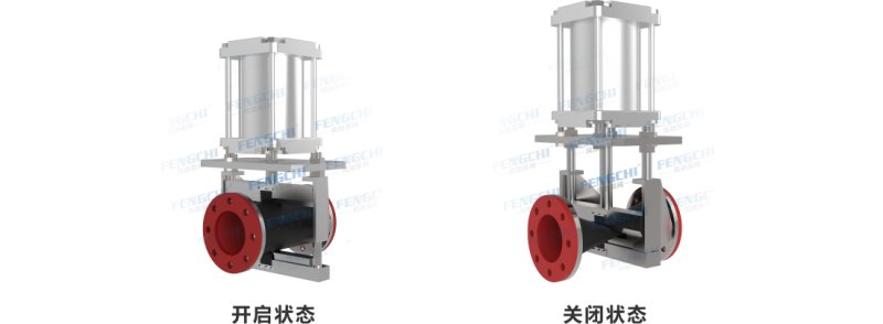 管夹阀启闭原理