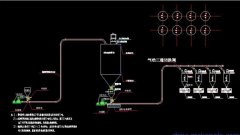 LT-5T分体气流输送机的图片