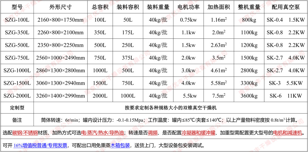 双锥真空干燥机参数