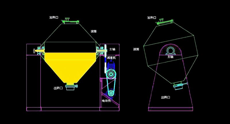 双锥混合机原理