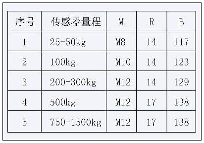 吊环与关节轴承组件