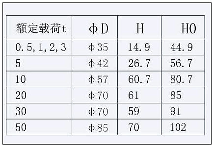 DH-1连接件（适于SB-1型）