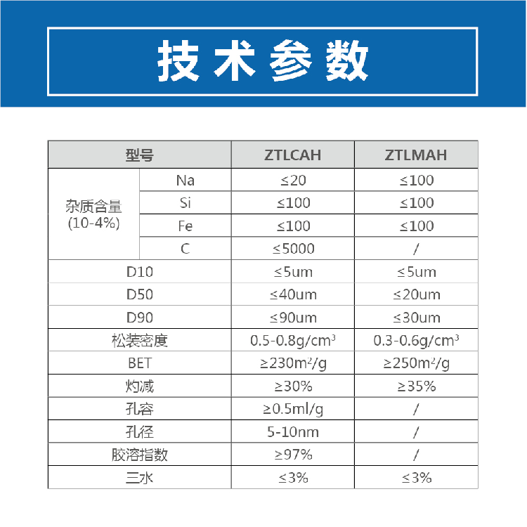 拟薄水铝石.png