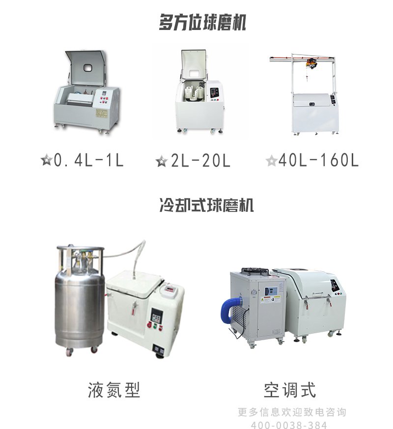 立式行星球磨机_12.jpg