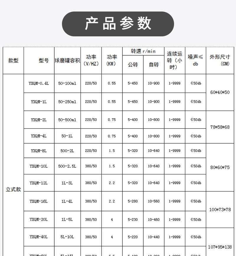 老立式行星球磨机xq_08.jpg