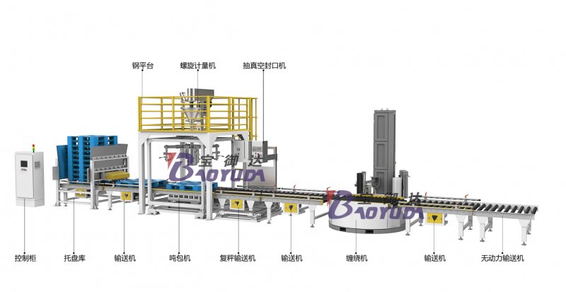 吨包生产线-2.jpg