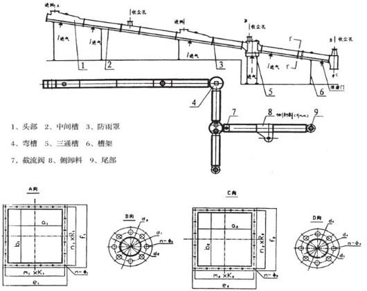 空气输送斜槽结构