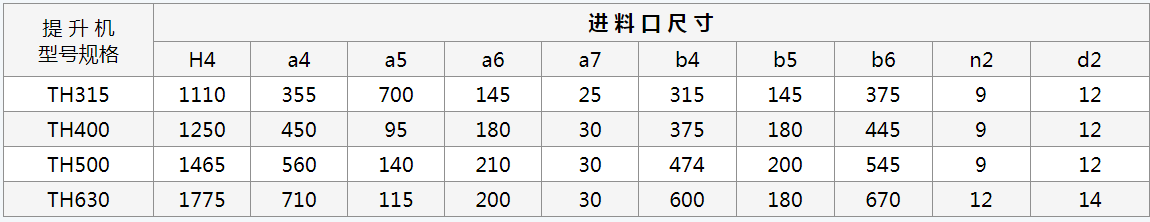 斗式提升机