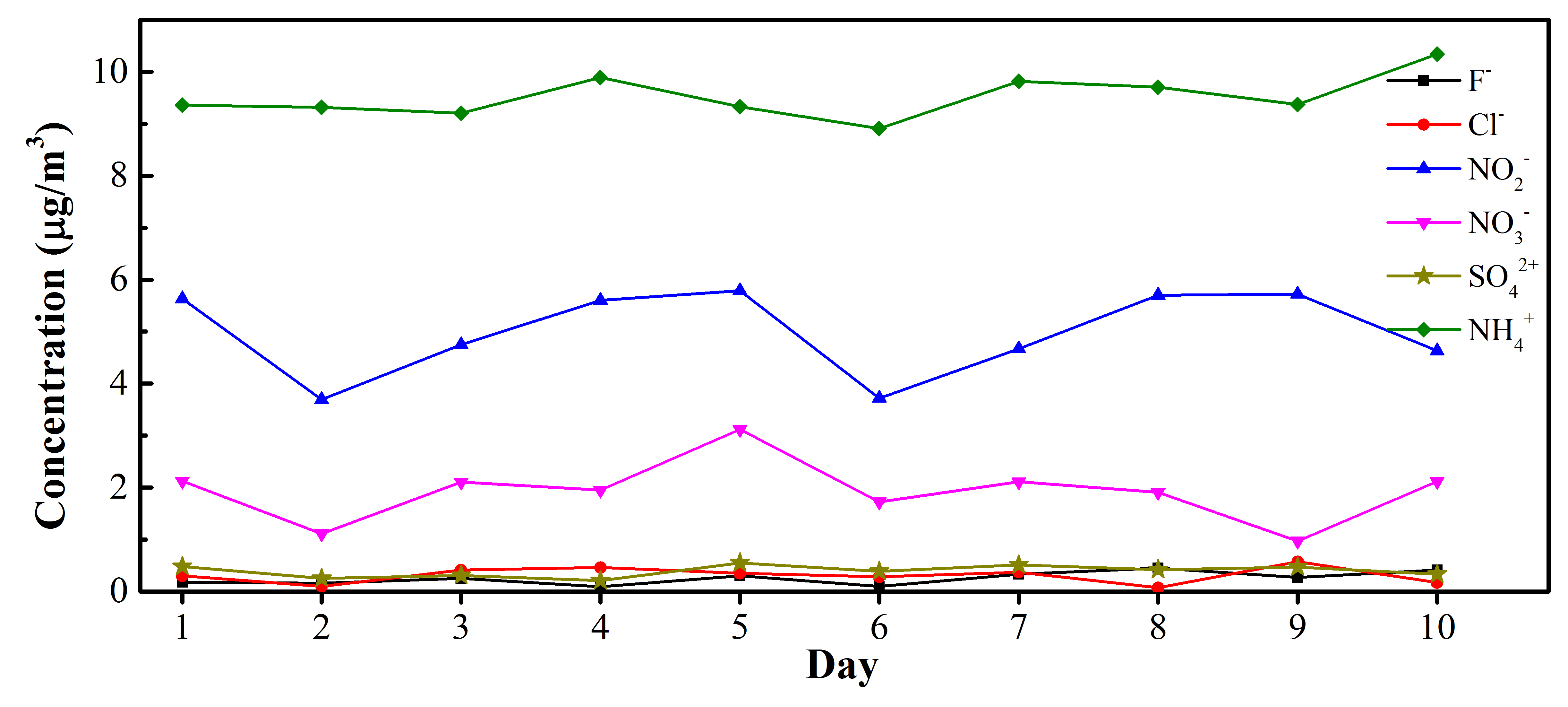 谱育科技