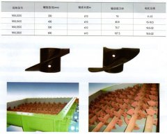 NMLS耐磨螺旋输送机的图片
