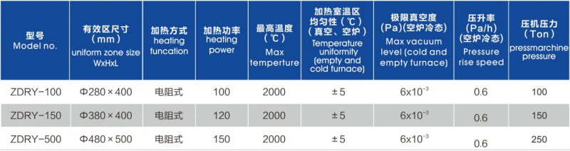 真空热压烧结炉