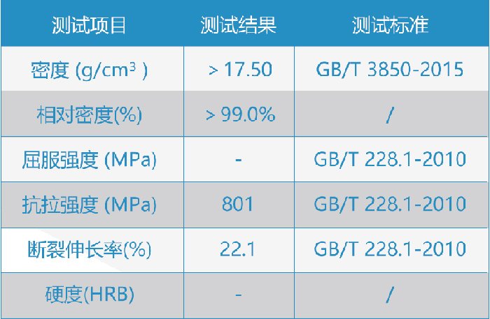 烧结件力学性能.jpg