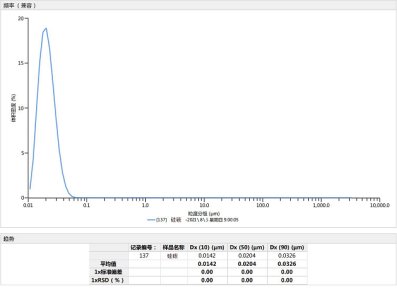 企业微信截图_16603765113907.png