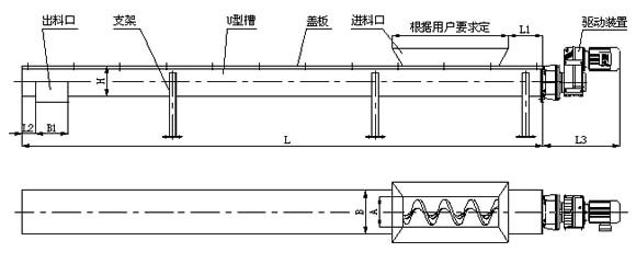 螺旋输送机