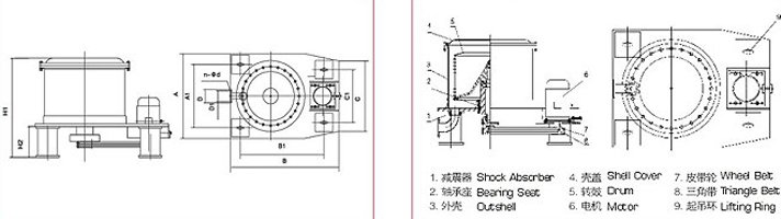 PS型平板式上部卸料离心机