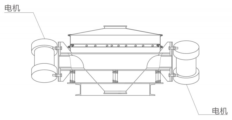 ZPS直排筛结构简图-双振源-河南振江机械