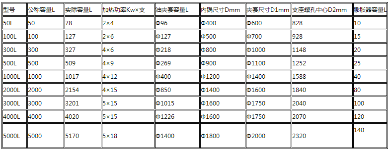 微信截图_20220304104043.png