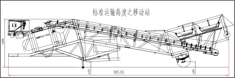 21运输高度低于4米且无上料坡台的移动式搅拌站.jpg