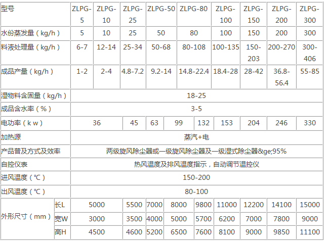 QQ图片20160621094534.png