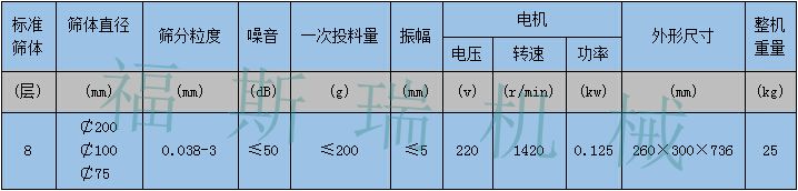 标准检验筛_副本