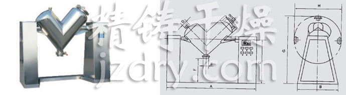 ZKH(V)系列混合机