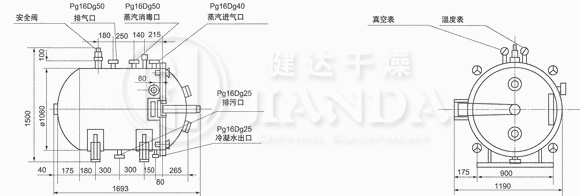 YZG-1000圆形真空干燥机