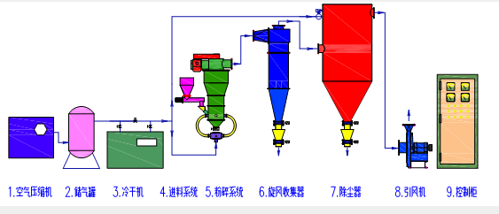 JZL流程图.png