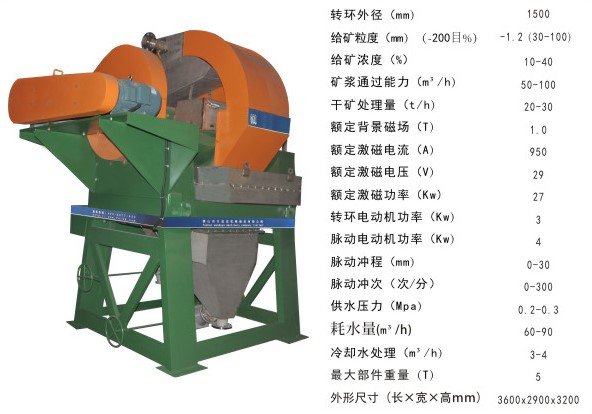 立环高梯度1500第二季.jpg