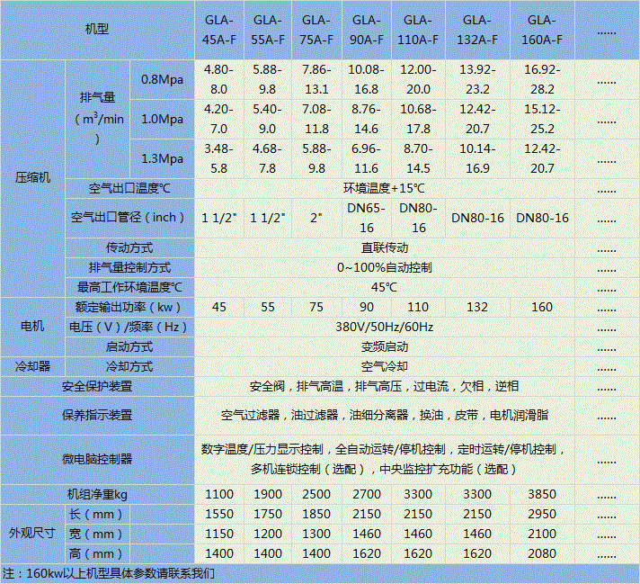 普通变频2.gif