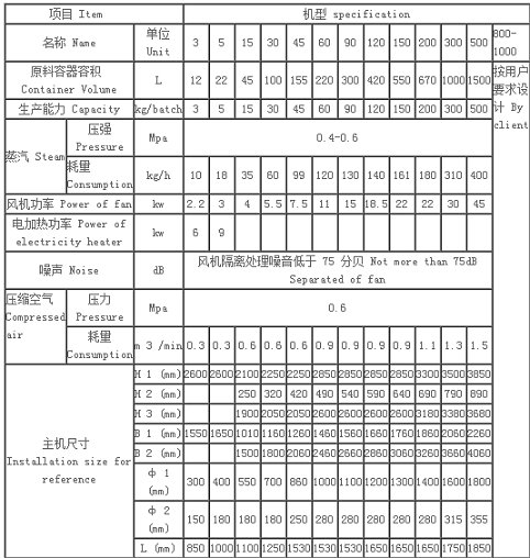 QQ图片20170531145309.png