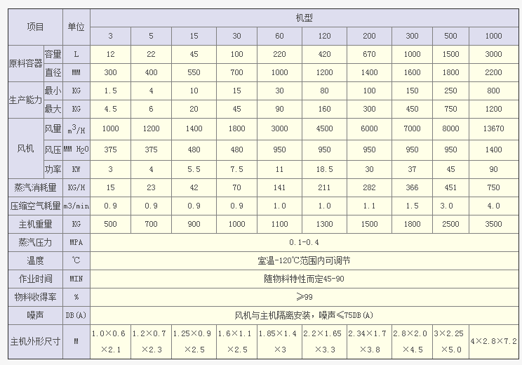 QQ图片20170627114147.png