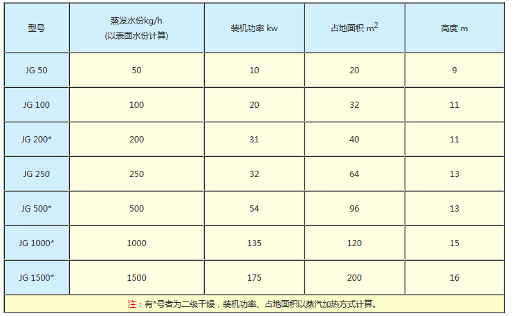 微信截图_20170914155041.png