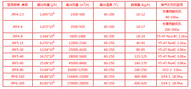 微信截图_20170915115544.png