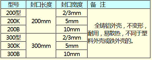 微信截图_20170922145911.png