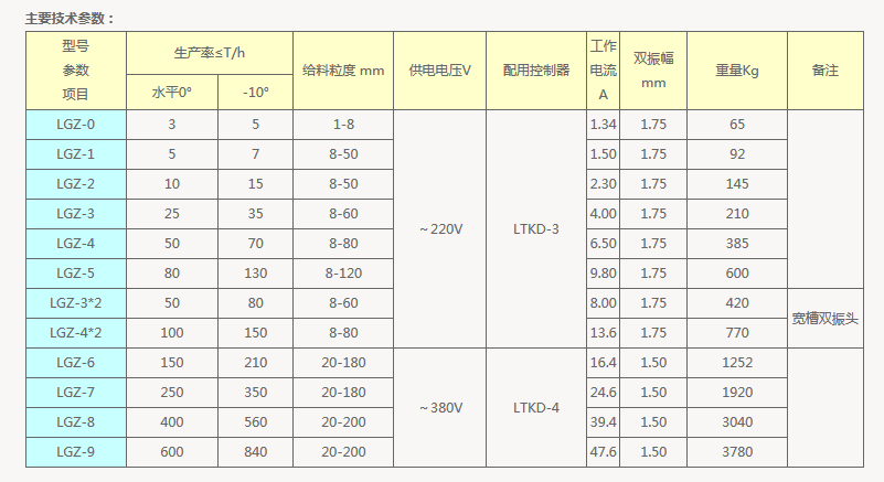 微信截图_20170929085403.png