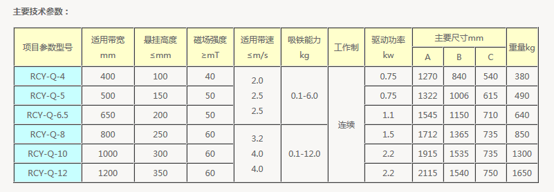 微信截图_20170929095449.png