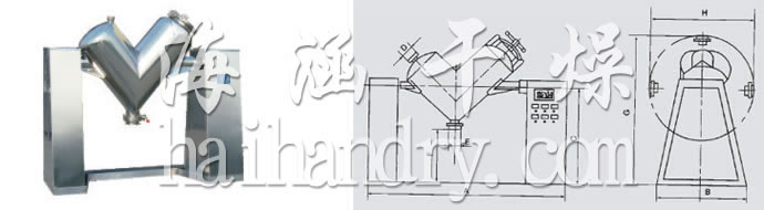 ZKH(V)系列混合机