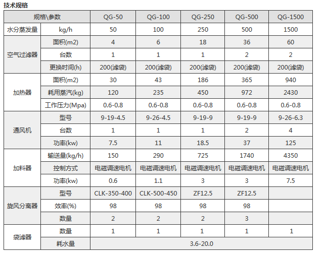 微信截图_20171020084956.png