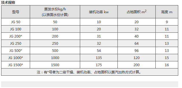 微信截图_20171020085141.png